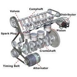 Engine Components